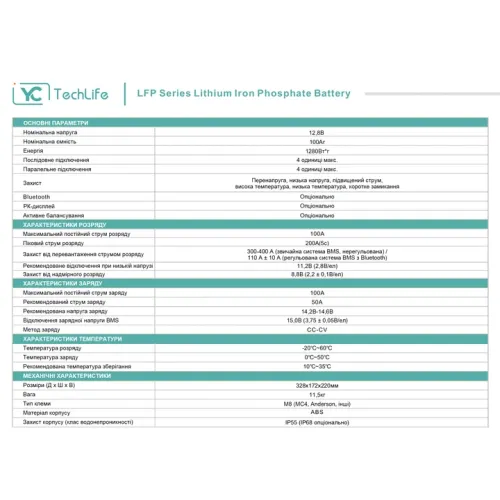 Акумулятор LiFePO4 EverExceed YCTechLife LFP 12-100 (12.8V100AH) BMS 100A