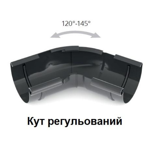 Угол желоба регулируемый внутренний 120-145° BRYZA 125 мм / белый