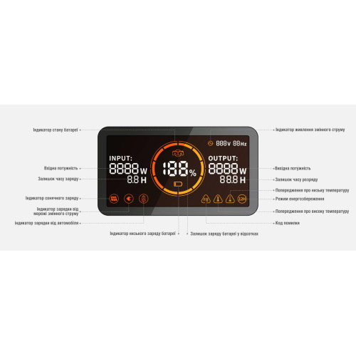 Зарядная станция Jackery Explorer 1000 Pro - 1002Wh | 1000W