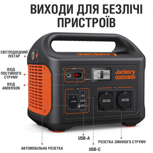 Зарядная станция Jackery Explorer 1000 - 1002Wh | 1000W