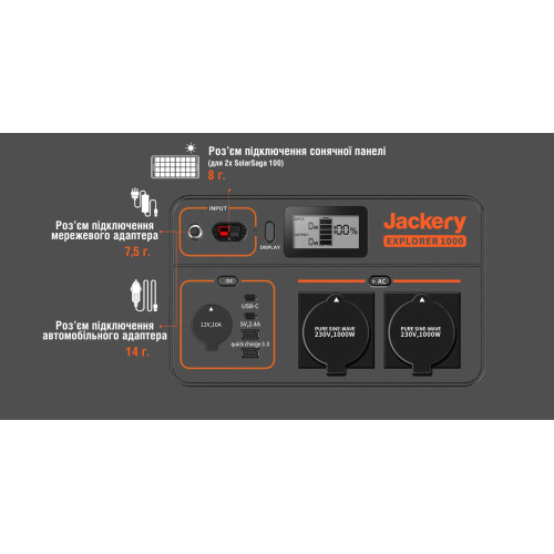 Зарядная станция Jackery Explorer 1000 - 1002Wh | 1000W
