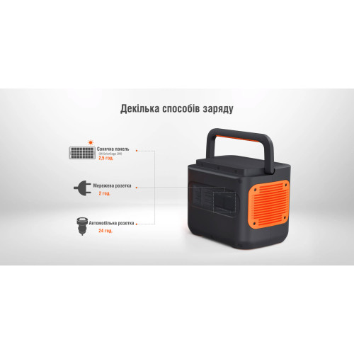 Зарядна станція Jackery Explorer 2000 Pro - 2160Wh | 2200W