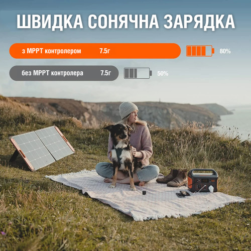 Зарядна станція Jackery Explorer 500 - 518Wh | 500W