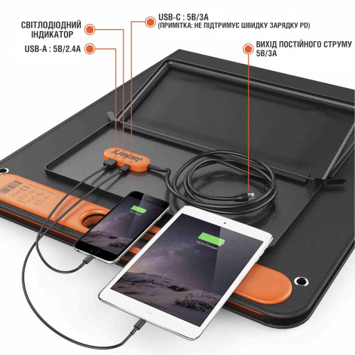 Солнечный генератор Jackery 500 (Explorer 500 + SolarSaga 100W)