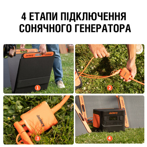 Солнечная панель Jackery Solar Saga 200W