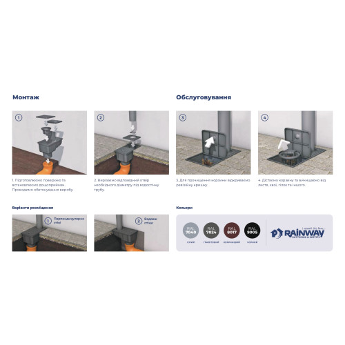 Дождеприемник серый 50-110 мм RainWay